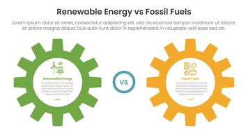 Renewable energy vs fossil fuels comparison concept for infographic template banner with big gear side by side with two point list information vector