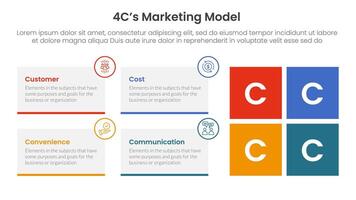 4C marketing model infographic 4 point stage template with rectangle box container and square shape for slide presentation vector