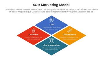 4C marketing model infographic 4 point stage template with rhombus rotated square shape for slide presentation vector