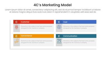 4C marketing model infographic 4 point stage template with rectangle box table header matrix structure for slide presentation vector