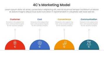 4C marketing model infographic 4 point stage template with half circle and line description for slide presentation vector