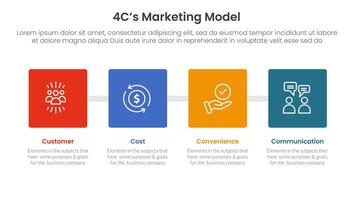 4C marketing model infographic 4 point stage template with square box with horizontal direction for slide presentation vector