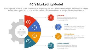 4C marketing model infographic 4 point stage template wit gear shape on half circle vertical for slide presentation vector