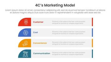 4C marketing model infographic 4 point stage template with long rectangle box vertical stack for slide presentation vector