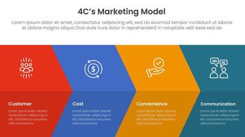 4C marketing model infographic 4 point stage template with big arrow full page combination for slide presentation vector