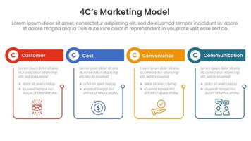 4C marketing model infographic 4 point stage template with outline table and circle header for slide presentation vector