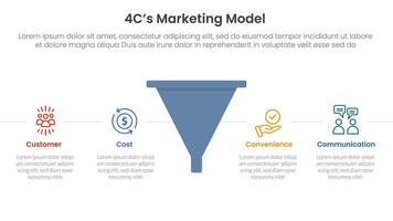 4C marketing model infographic 4 point stage template with funnel shape with horizontal point description for slide presentation vector