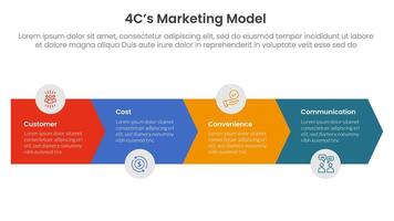 4C marketing model infographic 4 point stage template with arrow horizontal right direction for slide presentation vector