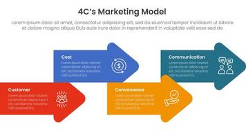 4C marketing model infographic 4 point stage template with arrow shape combination right direction up and down for slide presentation vector