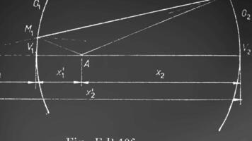 math formulas dynamic background video