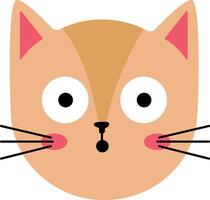 Cartoon illustration of a surprised cat face with wide open eyes, pink cheeks and nose, and long whiskers, conveying a sense of astonishment and wonder vector