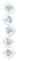 Benefits of RAG infographic vertical sequence. Retrieval augmented generation advantages. Visualization infochart with 5 steps. Circles workflow vector