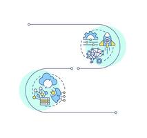 Approaches in statistical analysis infographic vertical sequence. RAG methods integration. Visualization infochart with 2 steps. Circles workflow vector