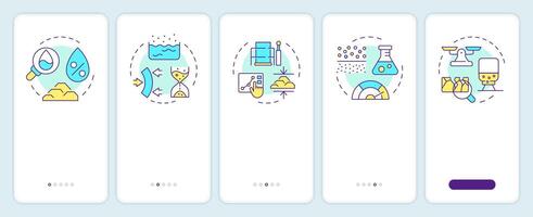 Soil tests onboarding mobile app screen. Geodetic survey walkthrough 5 steps editable graphic instructions with linear concepts. UI, UX, GUI template vector