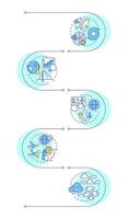Atmospheric sciences infographic design template. Natural phenomena analysis for forecasting. Data visualization 5 options. Process vertical flow chart vector