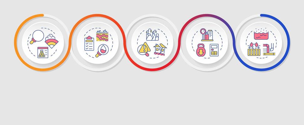 Geotech survey infographics circles sequence. Geodetic investigation. Civil engineering. Visualization layout with 5 steps. Info chart loop process presentation