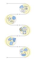 Atmospheric phenomena infographic design template. Studying atmosphere for weather forecast. Data visualization 5 options. Process vertical flow chart vector