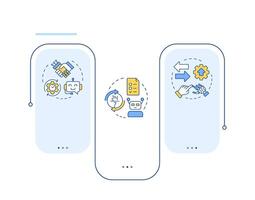 RPA types rectangle infographic . Integrating robotic process automation. Technology. Data visualization with 3 steps. Editable rectangular options chart vector