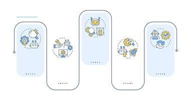 RPA implementation rectangle infographic . Improving work with robotic technology. Data visualization with 5 steps. Editable rectangular options chart vector