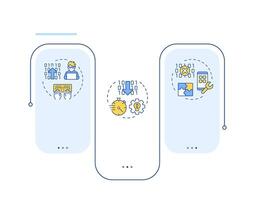 App development approaches rectangle infographic . RPA technology in programming. Data visualization with 3 steps. Editable rectangular options chart vector
