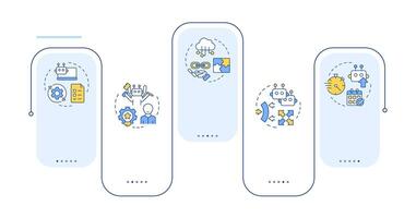 Benefits of RPA rectangle infographic . Improving work with robotic processes automation. Data visualization with 5 steps. Editable rectangular options chart vector