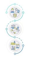 Benefit of FSM infographic design templat. Field service managment. Improve business. Data visualization with 3 options. Process vertical flow chart vector