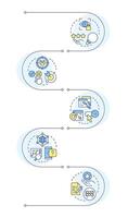 Steps to perform audience analysis infographic vertical sequence. Customers behavior research. Visualization infochart with 5 steps. Circles workflow vector