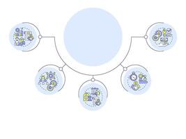 Benefits of contract manufacturing circular diagram infographic. Efficient production process. Data visualization with 5 options. Hierarchy chart round vector