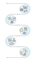 Audience analysis infographic vertical sequence. Customer data studying. Digital marketing. Visualization infochart with 5 steps. Circles workflow vector
