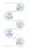 Audience engagement metrics infographic vertical sequence. E commerce analytics. Business data. Visualization infochart with 5 steps. Circles workflow vector