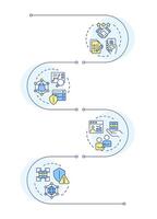 Audience data types infographic vertical sequence. Digital commercial information analytics. Visualization infochart with 4 steps. Circles workflow vector