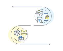 Digital experiences infographic vertical sequence. Audience analysis online. E marketing strategy. Visualization infochart with 2 steps. Circles workflow vector