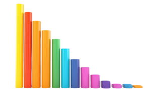A vibrant bar graph showing a gradient of colors, illustrating varying heights of bars in a descending order. png