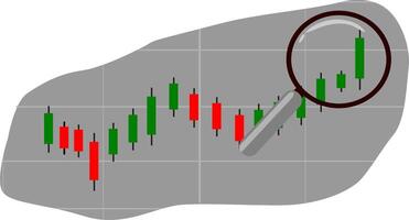 A magnifying glass is shown over a chart with a candle vector