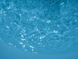 Blue water texture for nature movement background photo