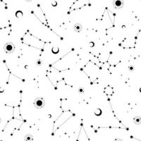 Mystical pattern with zodiac constellation vector