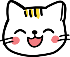 Smiling Cartoon Cat Face with Cheek Blush and Yellow Highlight on Ears png