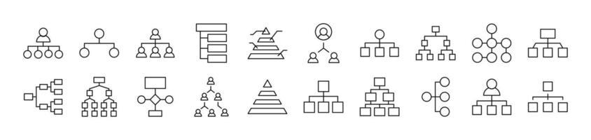 Set of Line Icons of Hierarchy. Editable Stroke. Minimalistic Linear Pictogram for Design of Cards, Apps, Banners, Posts vector