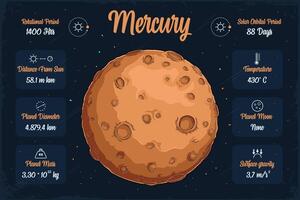 Hand drawn light gray terrestrial hot mercury planet in space with its scientifical characteristics vector