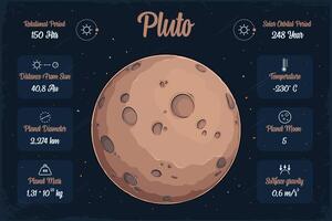 Hand drawn icy rocky brown Pluto planet in outer space universe with scientifical characteristics vector