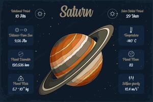 Hand drawn gas giant massive large yellow brown Saturn planet with its scientifical characteristics vector