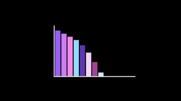 Bar graph infographic growing down showing conomic crisis, recession, decrease graph or profit down. Suitable for business and finance content video