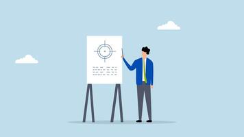 Scope of work, 4k animation of intelligent entrepreneur project coordinator outline tasks during conference. video