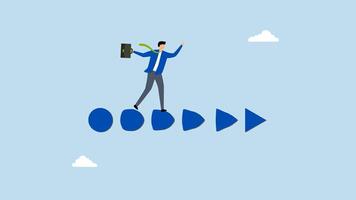 Business transformation change, 4k animation of entrepreneur company leader stride in circle convert to triangle facing arrow ahead. video