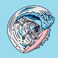 A skeleton surfing on a wave vector