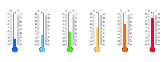 Set of thermometer readouts with Celsius and Fahrenheit degree scales and numbers from cold to heat. Meteorology measurement tool isolated on white background. flat illustration vector