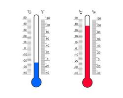 Meteorological thermometers degree scales with Celsius and Fahrenheit cold and heat temperature readouts. Outdoor temperature measuring tools isolated on white background. flat illustration vector