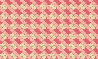 Stylish abstract of shape paint. Composition 2025 to chinese repetitive. Cartoon sheet and package fun. vector