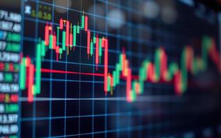Stock market chart displays fluctuations in price trends during trading hours on a digital screen photo