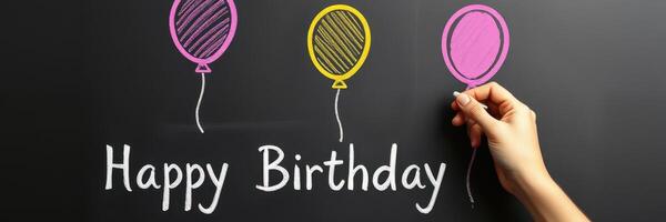 Colorful chalk drawing of balloons wishing happy birthday on a chalkboard backdrop photo